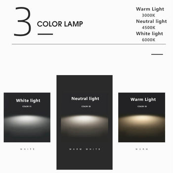 Dimmable Round Flush Mount Ceiling Light Fixture 8