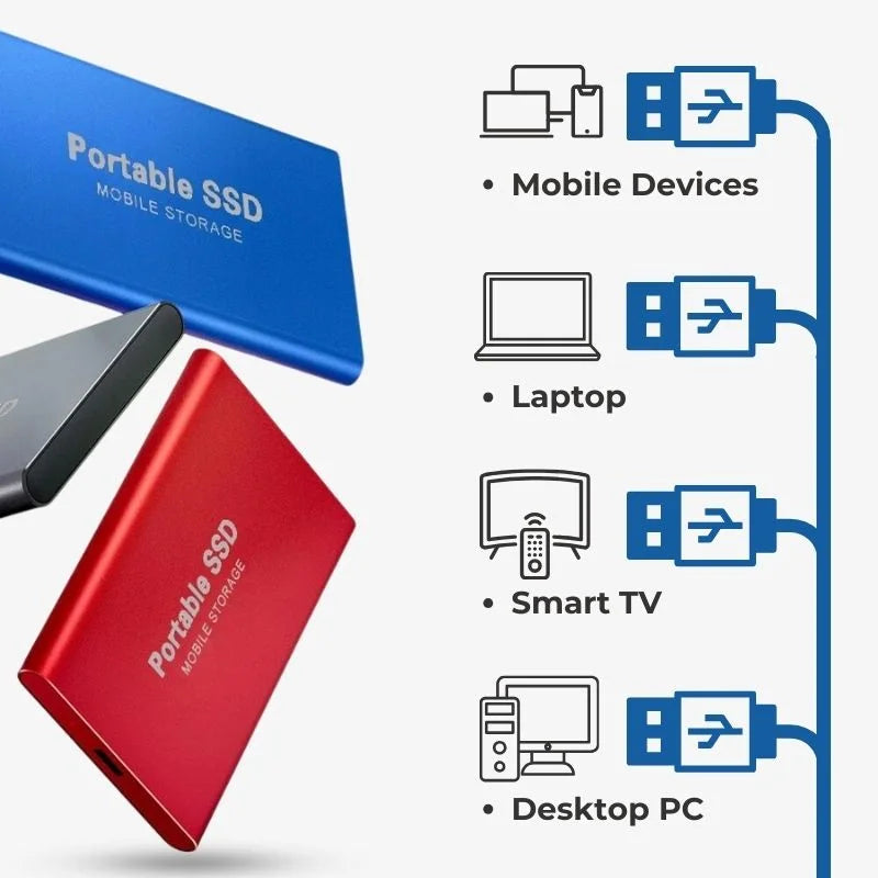External SSD Drive – Compact Portable Storage with Fast Data Transfer 4