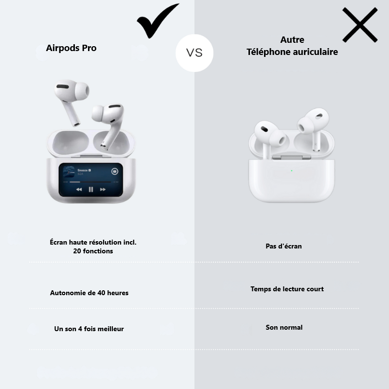 Wireless Earbuds – Touchscreen with Advanced Sound Features 5
